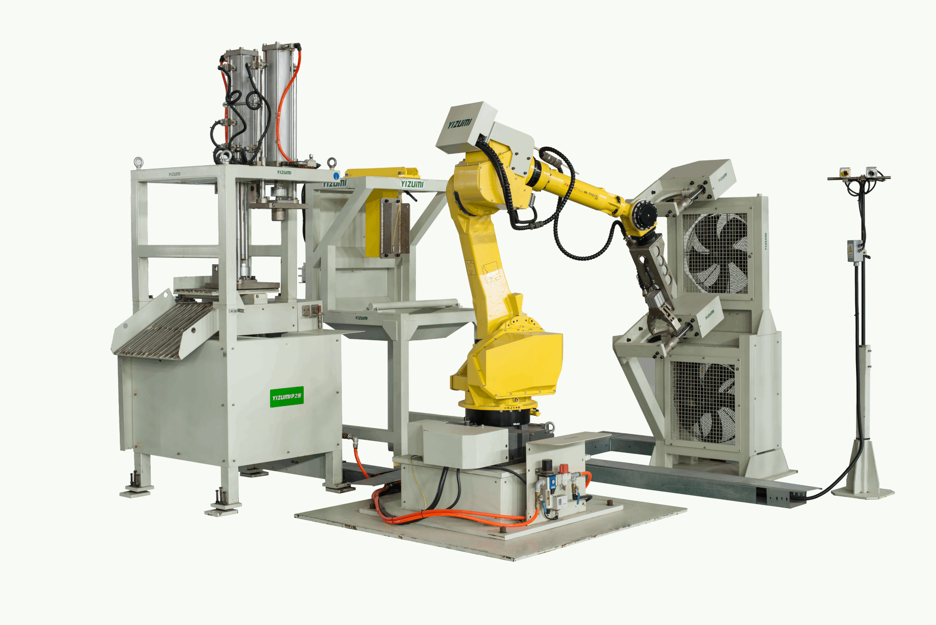 自由選配自動(dòng)化周邊配置